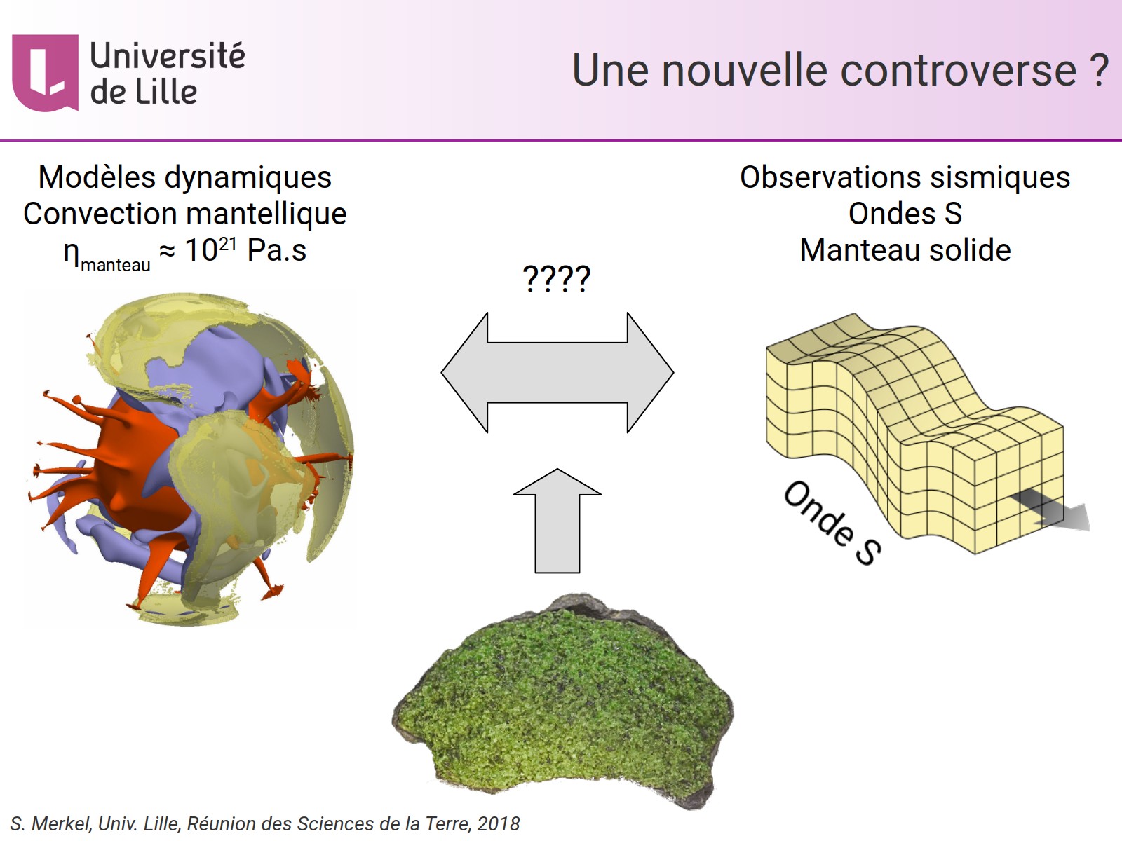 Une nouvelle controverse ?